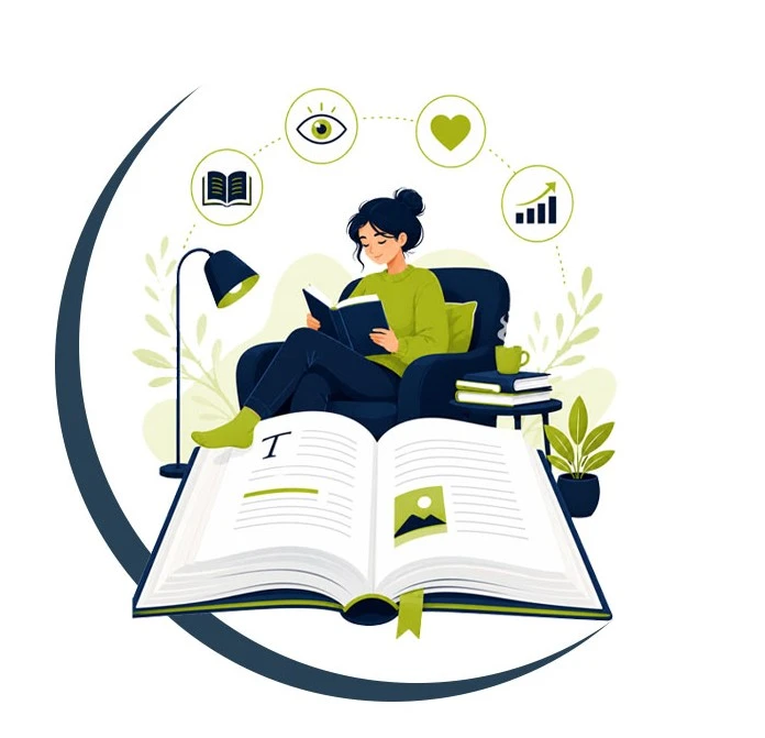 formatting service 2